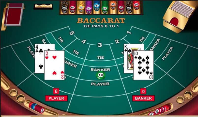 Hướng dẫn cách chơi baccarat với 3 yếu tố đặt cược - đổi thưởng - tính điểm.