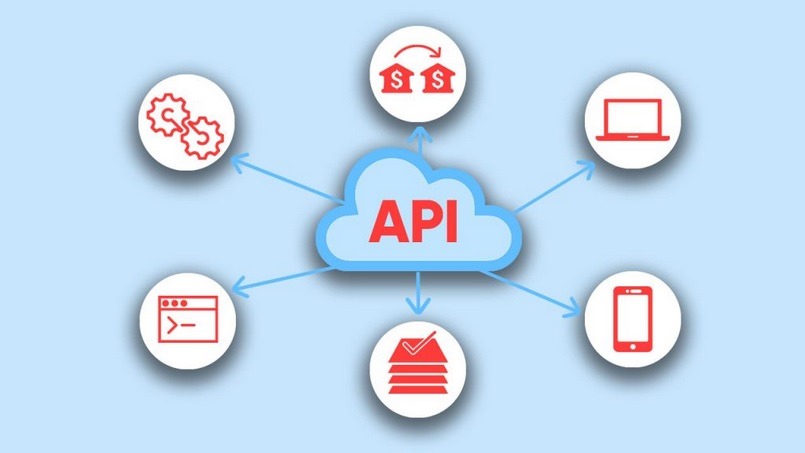 API được hiểu như thế nào?